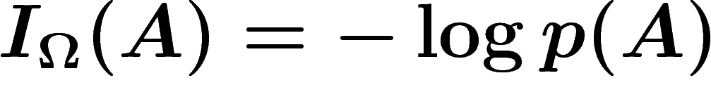 \[
I_\Omega(A)=-\log p(A)
\]