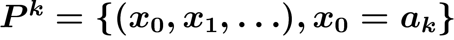 $P^k=\{(x_0,x_1,\ldots), x_0=a_k\}$