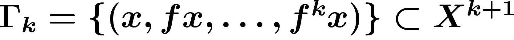 $\Gamma_k=\{(x,fx,\ldots,f^kx)\}\subset X^{k+1}$