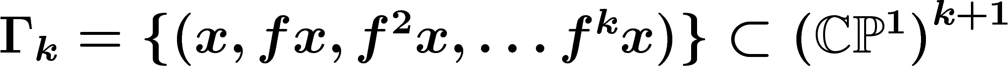 $\Gamma_k=\{(x,fx,f^2x,\ldots f^kx)\}\subset
\left(\C\mathbb{P}^1\right)^{k+1}$