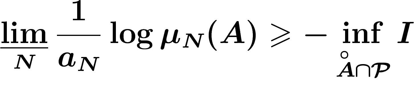 \[
\vliminf_N\frac1{a_N}\log \mu_N(A)\geq -\inf_{\overset{\circ}A \cap
\mathcal{P}} I
\]