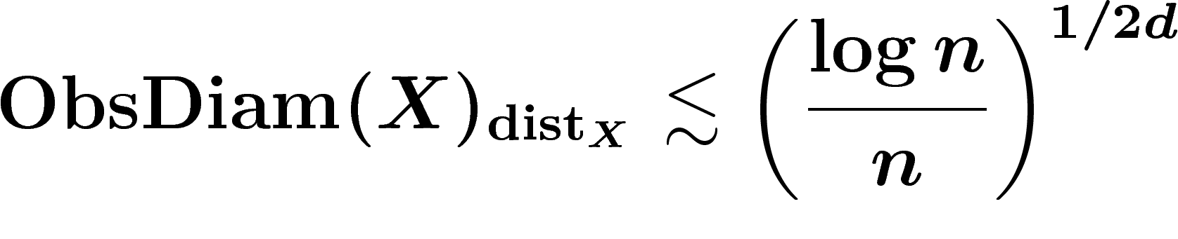 \[\ObsDiam(X)_{\dist_X}\lesssim
\left(\frac{\log n}{n}\right)^{1/2d}\]