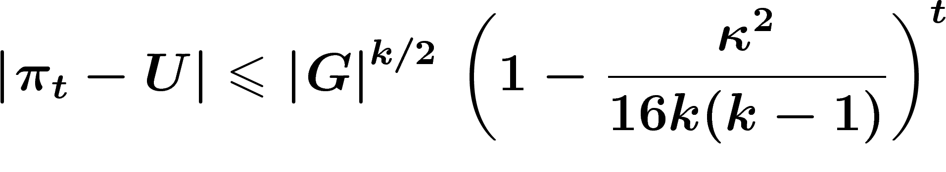 \[
\abs{\pi_t-U} \leq \abs{G}^{k/2}\,\left(1-\frac{\kappa^2}{16k(k-1)}\right)^t
\]