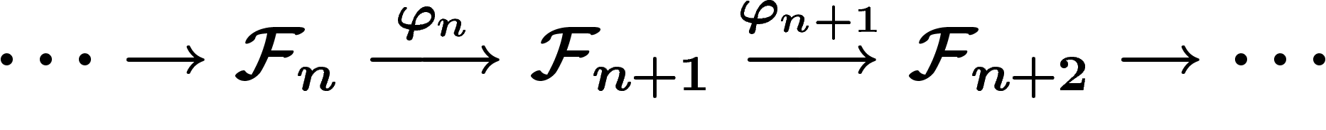 \[
\cdots \ra \F_n \stackrel{\phi_n}{\lra} \F_{n+1} \stackrel{\phi_{n+1}}{\lra}
\F_{n+2} \ra \cdots
\]