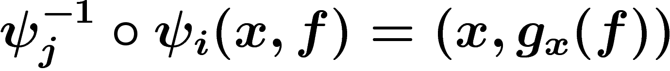 $\psi_j^{-1}\circ \psi_i (x,f)=(x,g_x(f))$