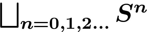 $\bigsqcup_{n=0,1,2\ldots} S^n$